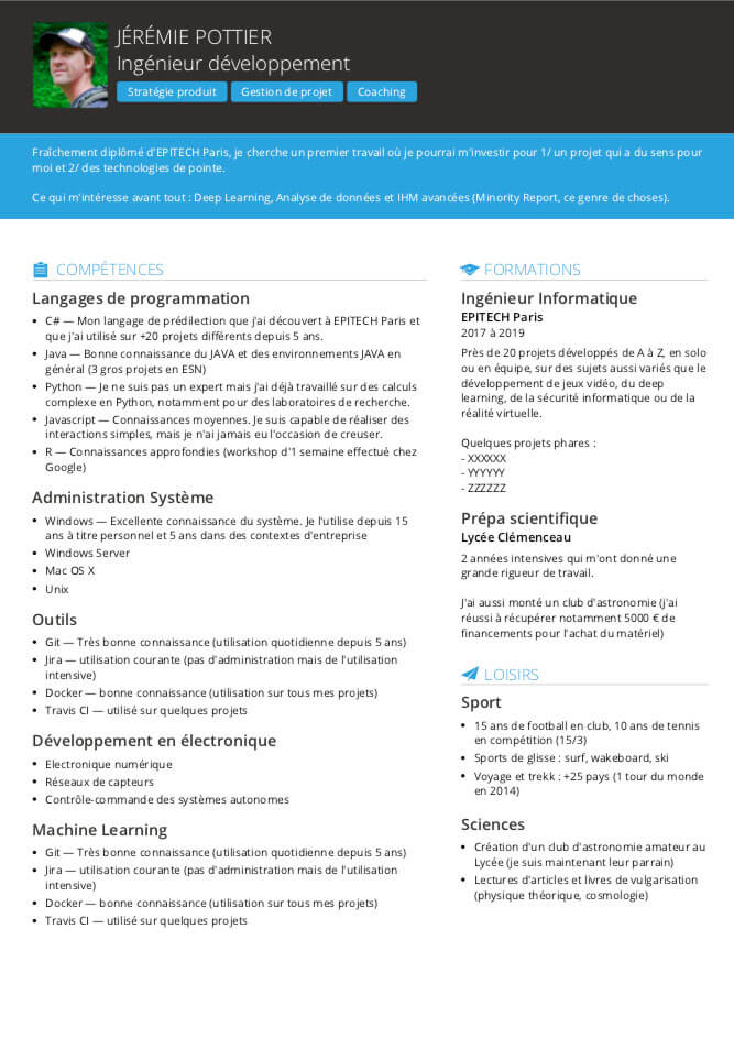 Déclinaison graphique du modèle de CV