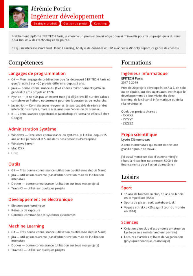 Variazioni grafiche del modello di curriculum