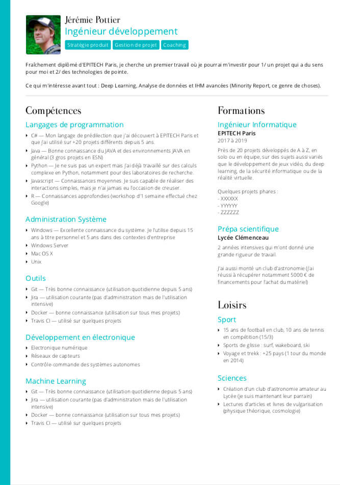 Variazioni grafiche del modello di curriculum