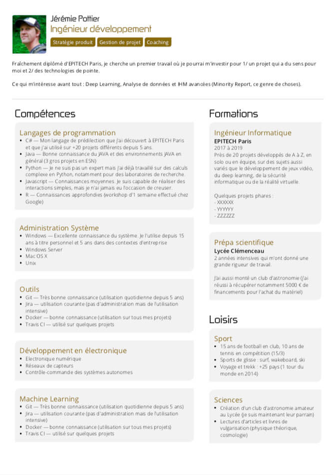 Déclinaison graphique du modèle de CV