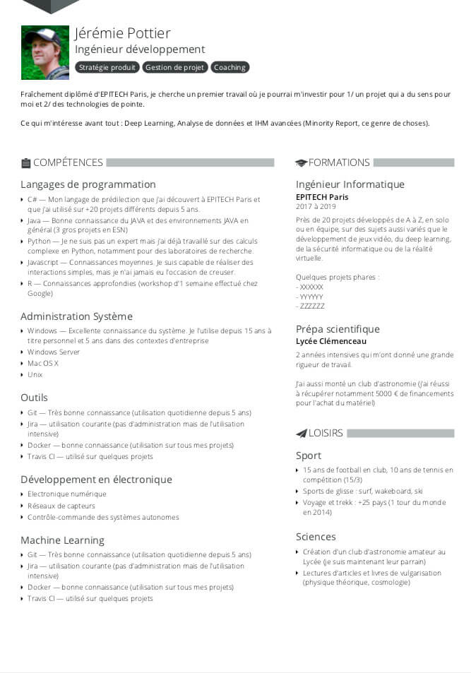 Déclinaison graphique du modèle de CV