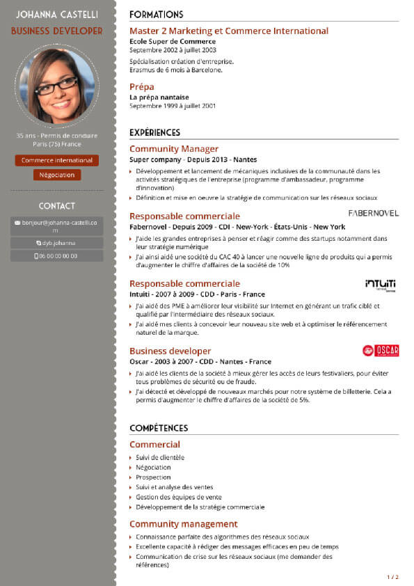 Un modello di CV classico ed efficace